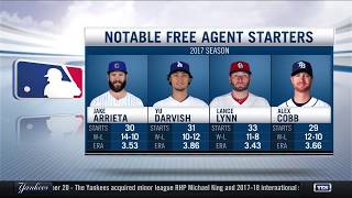 Free agent MLB starting pitchers [upl. by Hobey]