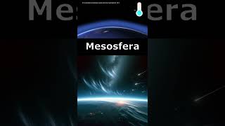 🌌Mesosfera🌠 [upl. by Evie]