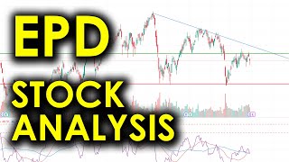 Is Enterprise Products Partners A Good Stock For Dividend Investors  EPD Stock Analysis [upl. by Brendin]