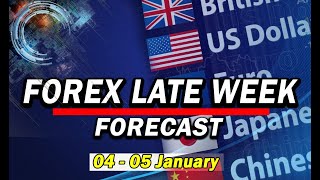 🟩Forex Late Week Analysis 04  05 January [upl. by Zul]