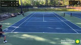 T2 Tennis 40 singles  Week 1 [upl. by Jesh]