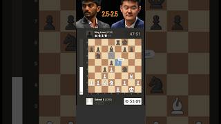 SHOCKING  Ding lets a CHANCE GO worldchesschampionship chess chessgame [upl. by Cousins]