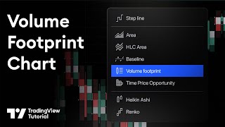 TradingViews New Volume Footprint Chart Tutorial [upl. by Anirres710]