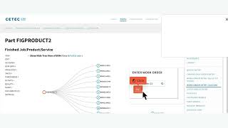 Enter an Order for a Multilevel BOM  Use Build NO [upl. by Enirol]