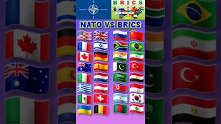 Nato vs Brics all country 2024 nato brics war country russia usa [upl. by Terhune]