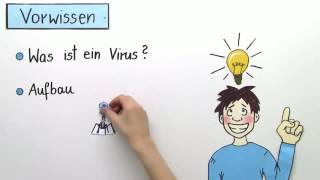 VIREN  LYTISCHER UND LYSOGENER ZYKLUS  Biologie  Immunbiologie [upl. by Heath]