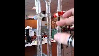 Electrolysis of Water H2O Lab Version [upl. by Abdul]