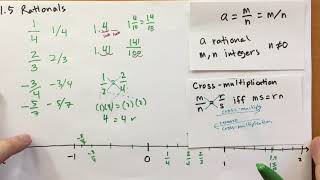 15 Rationals Basic Mathematics [upl. by Bjorn914]