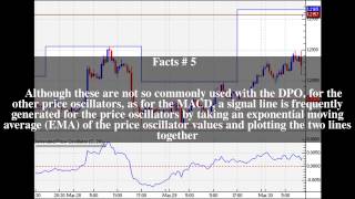 Detrended price oscillator Top  8 Facts [upl. by Olenta]