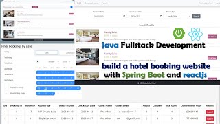 Java FullStack Hotel Booking App With Spring Boot Spring Security amp Reactjs [upl. by Walli111]