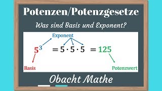 POTENZEN Was sind Basis und Exponent Einführung  einfach erklärt  ObachtMathe [upl. by Kylander156]