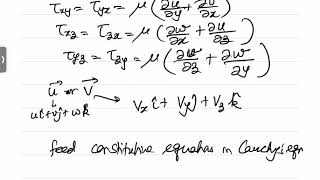 FLUID MECHANICS Navier Stokes Equations APL106 Lecture 20 [upl. by Ahsehyt]