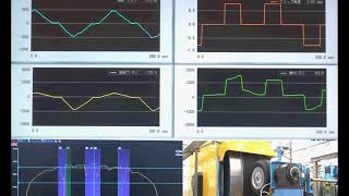 Kokusai Tire Treadwear Simulation System with Output Graphs [upl. by Vladamar]