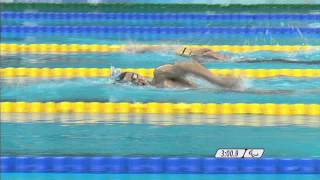 Swimming Mens 200m Freestyle S3  Beijing 2008 Paralympic Games [upl. by Nilcaj]