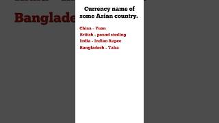 Currency  different currency name of the world  Country currency name [upl. by Nicolella]