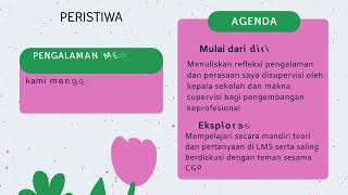 Spring Class Agenda Presentation In Colorful Playful Style [upl. by Ettevol]