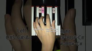 Hijo de la Luna Piano Tutorial piano pianotutorial pianoeasy [upl. by Allene508]