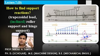 7 D How to find support reaction  trapezoidal load inclined roller support and hinge support [upl. by Janka]