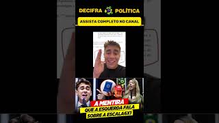 🚨Deputado Nikolas Ferreira DESMENTE a pauta da escala 6x1 VEJA A VERDADE bolsonaro trabalhadores [upl. by Xavler]