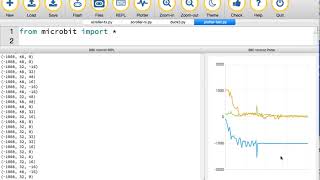 Microbit live plotting with Mu [upl. by Collayer]