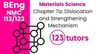 Materials Science  NMC 113123  Chapter 7a Dislocation and Strengthening Mechanism by 123tutors [upl. by Lokin]