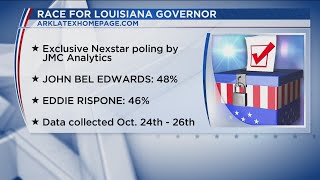 Nexstar poll Outcome of Louisiana gubernatorial race will come down to turnout [upl. by Aridaj]