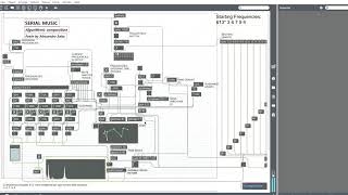 Algorithmic Composition  Alessandro Salza MaxMSP Patch [upl. by Shelton392]