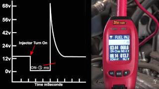 Power Probe IV  Injector Mode Testing Fuel Injectors [upl. by Ttimme]