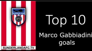 Sunderlandafctv  Top Ten Marco Gabbiadini goals [upl. by Alemrac927]