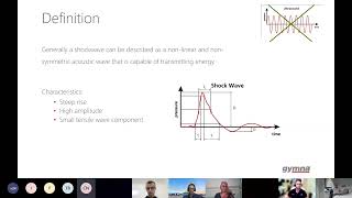 The Shockwave Course Webinar 1 [upl. by Yanal]