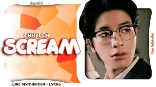 ENHYPEN  Scream  Line Distribution  Lyrics Requested [upl. by Lombardi]