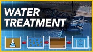 How Do Water Treatment Plants Work [upl. by Dnivra776]