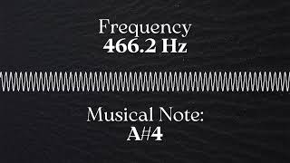 29 Hz58 Hz116 Hz233 Hz466 Hz932 Hz1865 Hz3729 Hz7459 Hz Tone Frequencies [upl. by Anelagna]