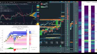 btc perp live bookmap tradingview hyblock liquidations bitcoin [upl. by Elstan]