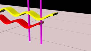 Sustained Interference Conditions  Path and phase difference Relation [upl. by Ardnuassac]