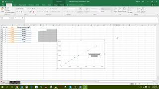 How to find unknown concentrations by absorbance with excel calculation [upl. by Utir882]