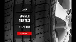 2017 Summer Tire Test Results  21570 R15С [upl. by Ramedlaw]