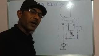 Episode 22 Working of unloading relief valve in hindi [upl. by Benji]