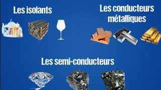 مقاومة التيار الكهربائي حسب نوعية المواد  Matériaux  conducteur isolant et semiconducteur [upl. by Aicxela321]