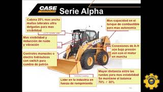 Minicargador y especificaciones [upl. by Thurmann891]