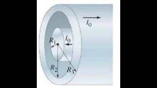 2831 A coaxial cable consists of a solid inner conductor of radius R1 lt surrounded by a concen [upl. by Elmajian967]