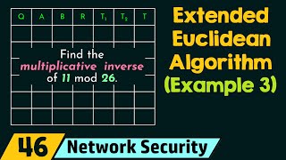 Extended Euclidean Algorithm Solved Example 3 [upl. by Son]