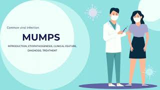 Mumps  Parotitis  Pathology  Introduction pathogenesis clinical feature diagnosis treatment [upl. by Anehsat]