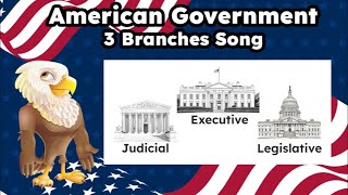 American Government 3 Branches Song [upl. by Weinstein]