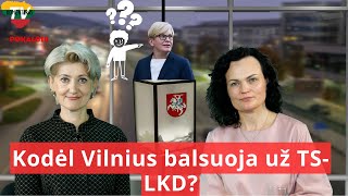 Vitalija JankauskaitėMilčiuvienė Yra ne tik dvi Lietuvos bet ir du Vilniai [upl. by Nnaitsirk]