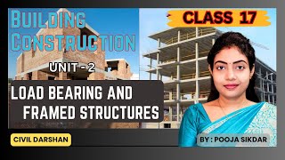 Unit 2 Building Construction class 17 Load Bearing and framed structures Difference between both [upl. by Bradan]