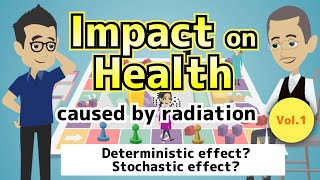 Deterministic Effect Stochastic Effect Impact on human health caused by radiation Vol 1 [upl. by Prudhoe999]