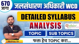 wcd je detailed syllabus analysis  wcd je civil update  wcd bharti 2023  wcd new update  wcd [upl. by Iline624]