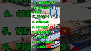 Top 10 Ship Building Nations in 21st century shortsfeed shorts shortvideo short reels [upl. by Carol]