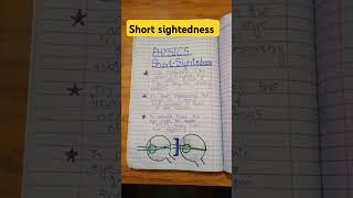 Short sightedness explained class class10th eyedisease [upl. by Adlai766]